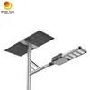Rygh-Zc-80W tấm pin mặt trời Lửa sân vườn LED đèn đường 170lm / W