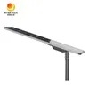 Đèn đường LED năng lượng mặt trời 170lm/W với giá xuất xưởng Rygh-Fx-150W