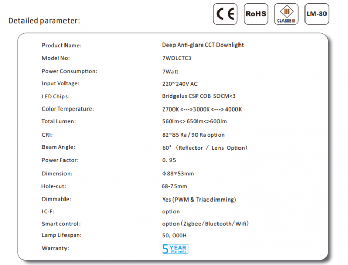 Đèn led led thông minh 8w